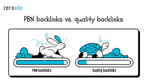 why do pbn lose backlinks|What Are PBN Backlinks And Why Are They Bad For Your SEO E.